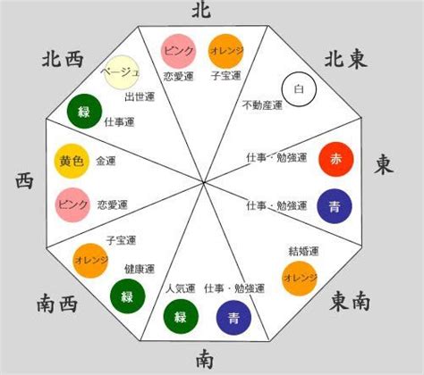 風水 白|風水的な白色の効果とは？活用法＆注意点 